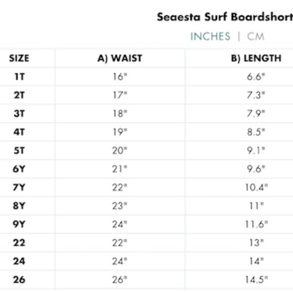 Seaesta Kid's Boardshorts, size 22 - Picture 6 of 9